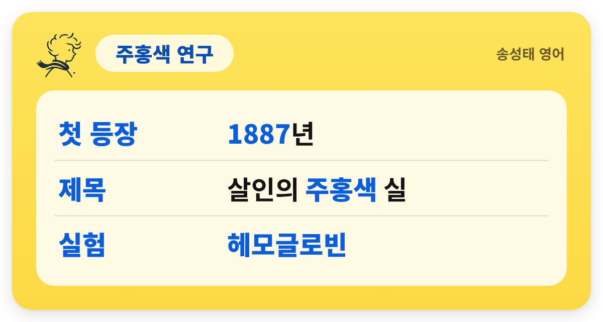 주홍색 연구 — 첫 등장 — 1887년 / 제목 — 살인의 주홍색 실 / 실험 — 헤모글로빈