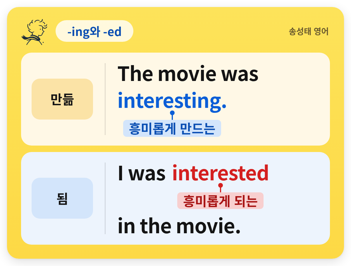 -ing와 -ed — 만듦: The movie was interesting.(흥미롭게 만드는) / 됨: I was interested(흥미롭게 되는) in the movie.