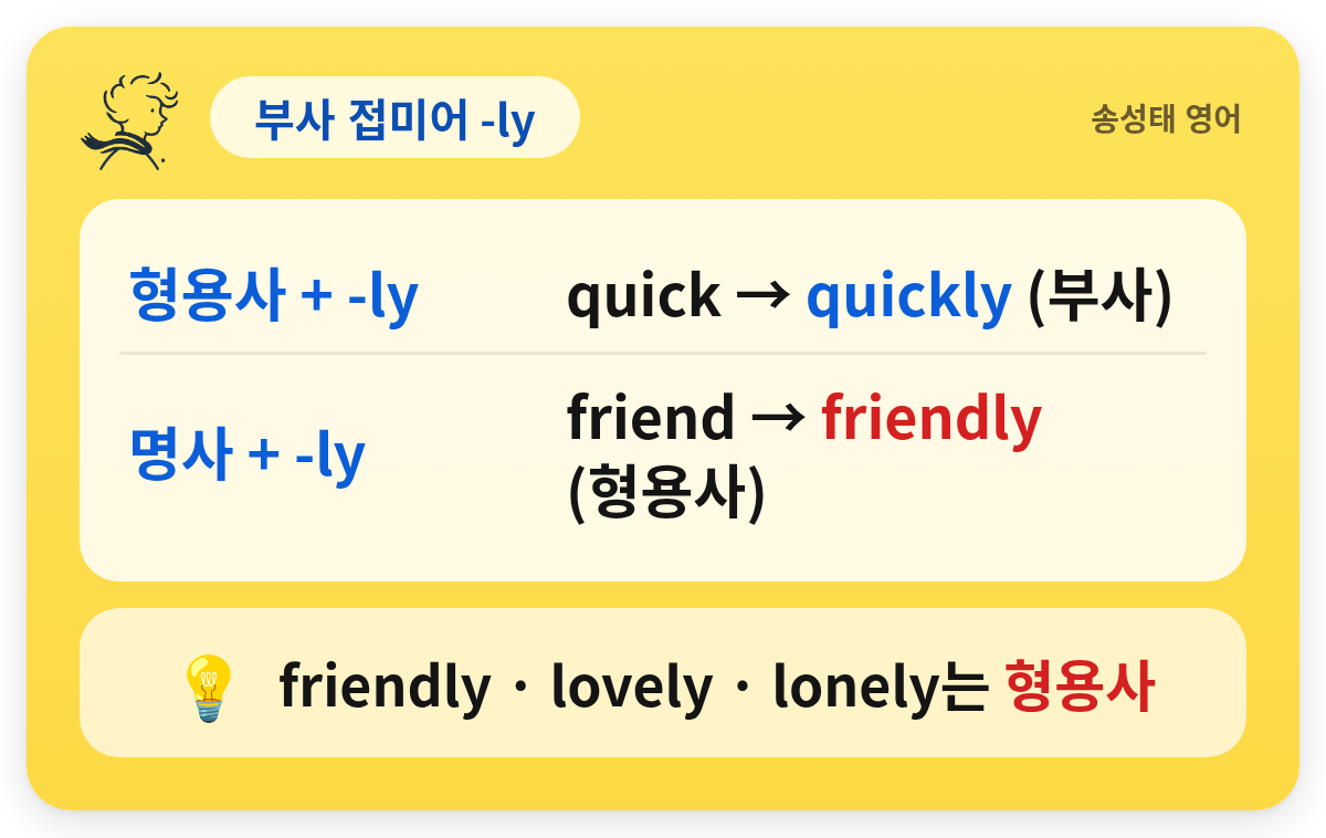 부사 접미어 -ly — 형용사 + -ly — quick → quickly (부사) / 명사 + -ly — friend → friendly (형용사) / friendly · lovely · lonely는 형용사