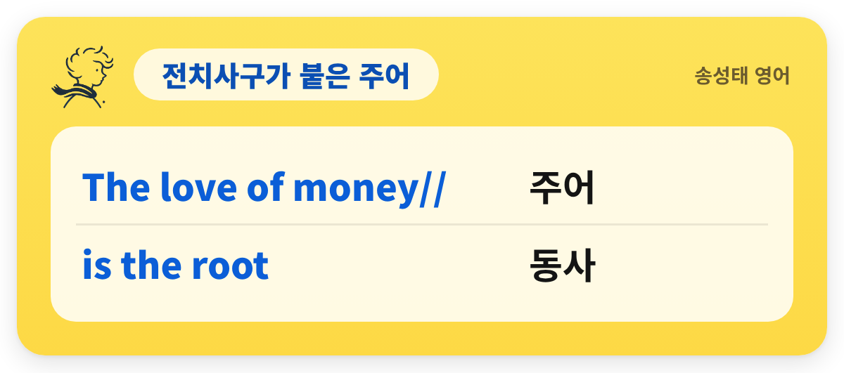 전치사구가 붙은 주어 — The love of money// — 주어 / is the root — 동사