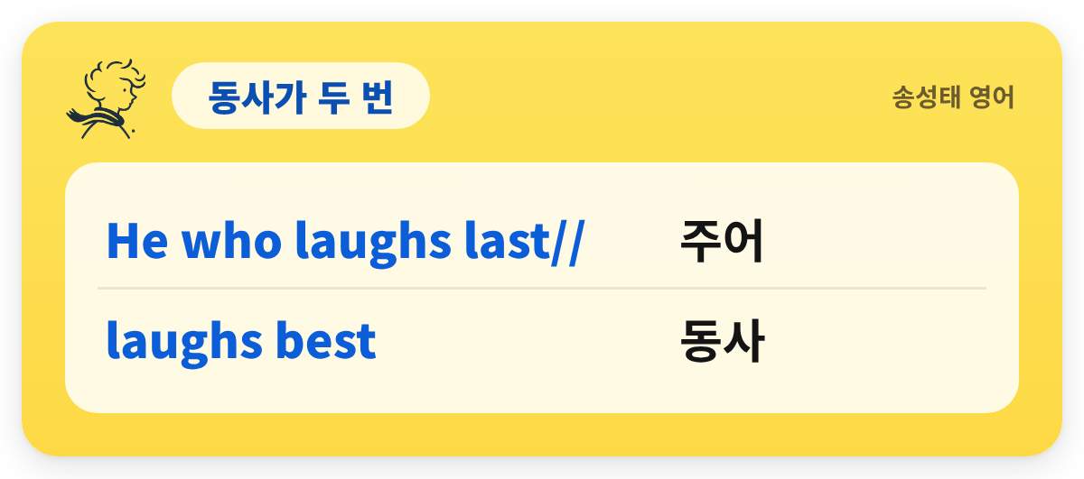 동사가 두 번 — He who laughs last// — 주어 / laughs best — 동사