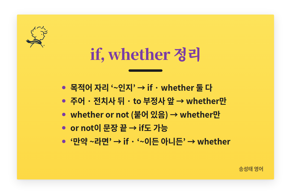 if, whether 정리: 동사의 목적어 자리의 ~인지는 둘 다. 주어, 전치사 뒤, to 부정사 앞은 whether만. whether or not이 붙어 있으면 whether만. or not이 문장 끝이면 if도 가능. 만약 ~라면은 if, ~이든 아니든은 whether.