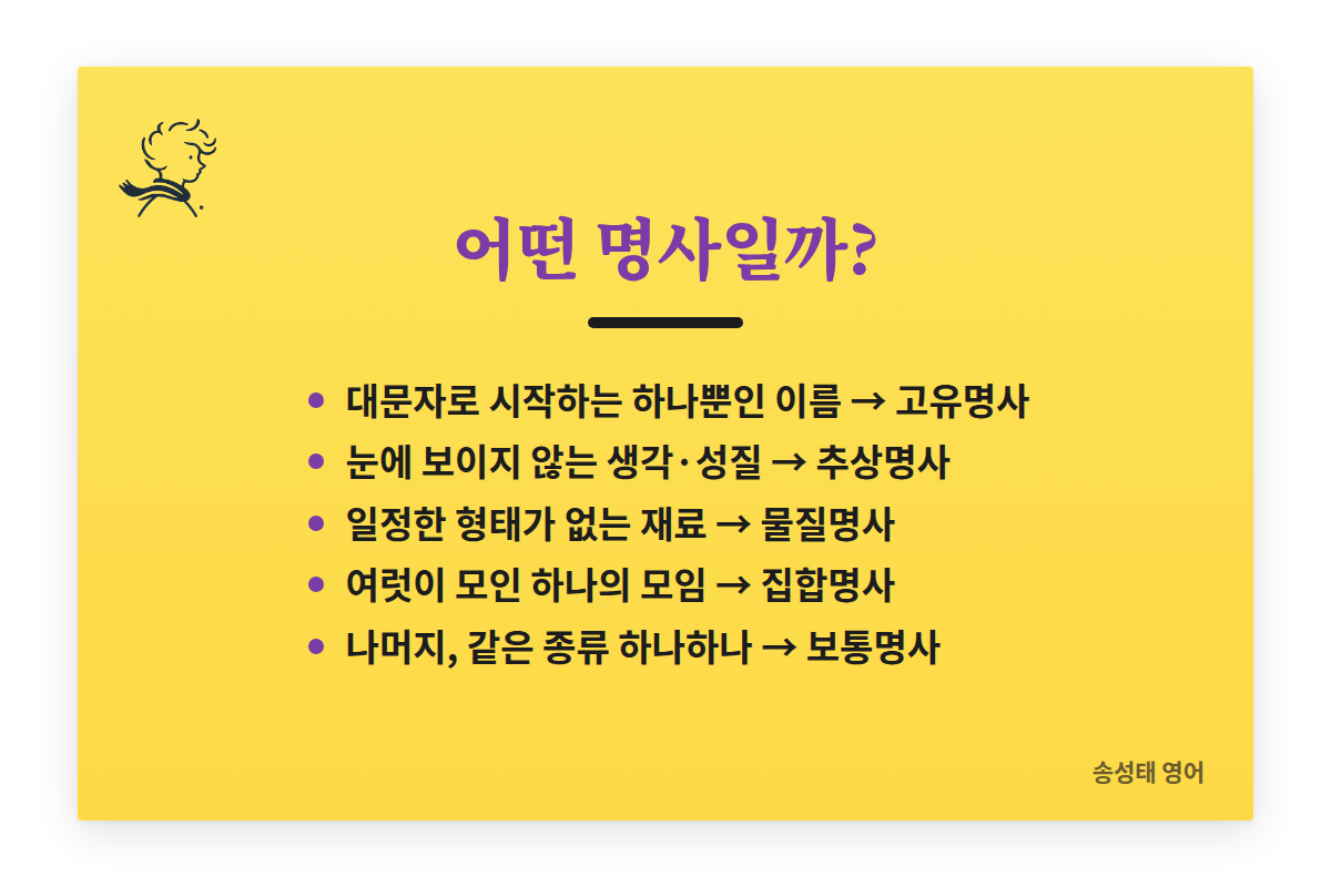 어떤 명사일까? 대문자 하나뿐이면 고유명사, 보이지 않으면 추상명사, 형태 없는 재료면 물질명사, 모임이면 집합명사, 나머지는 보통명사