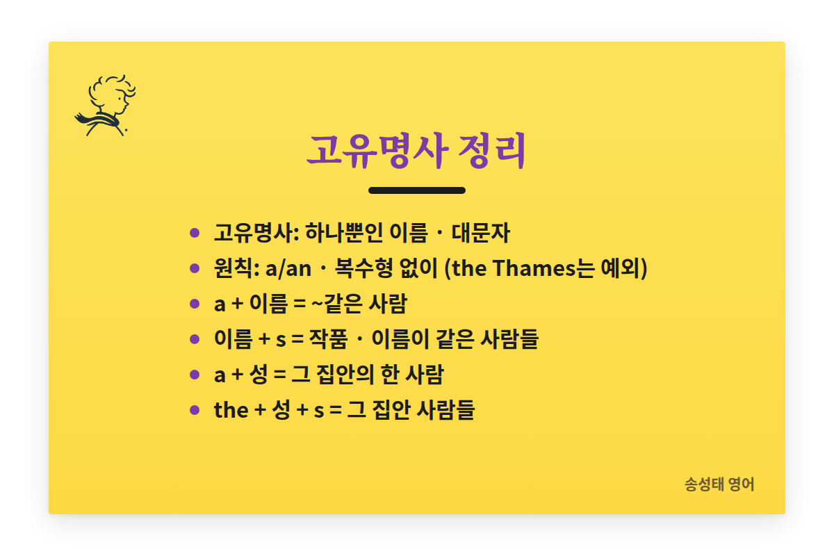 고유명사 정리: 하나뿐인 이름, 대문자. 원칙은 a와 복수형 없음, the Thames는 예외. a + 이름은 ~같은 사람, 이름 + s는 작품이나 이름이 같은 사람들, a + 성은 그 집안의 한 사람, the + 성 + s는 그 집안 사람들.