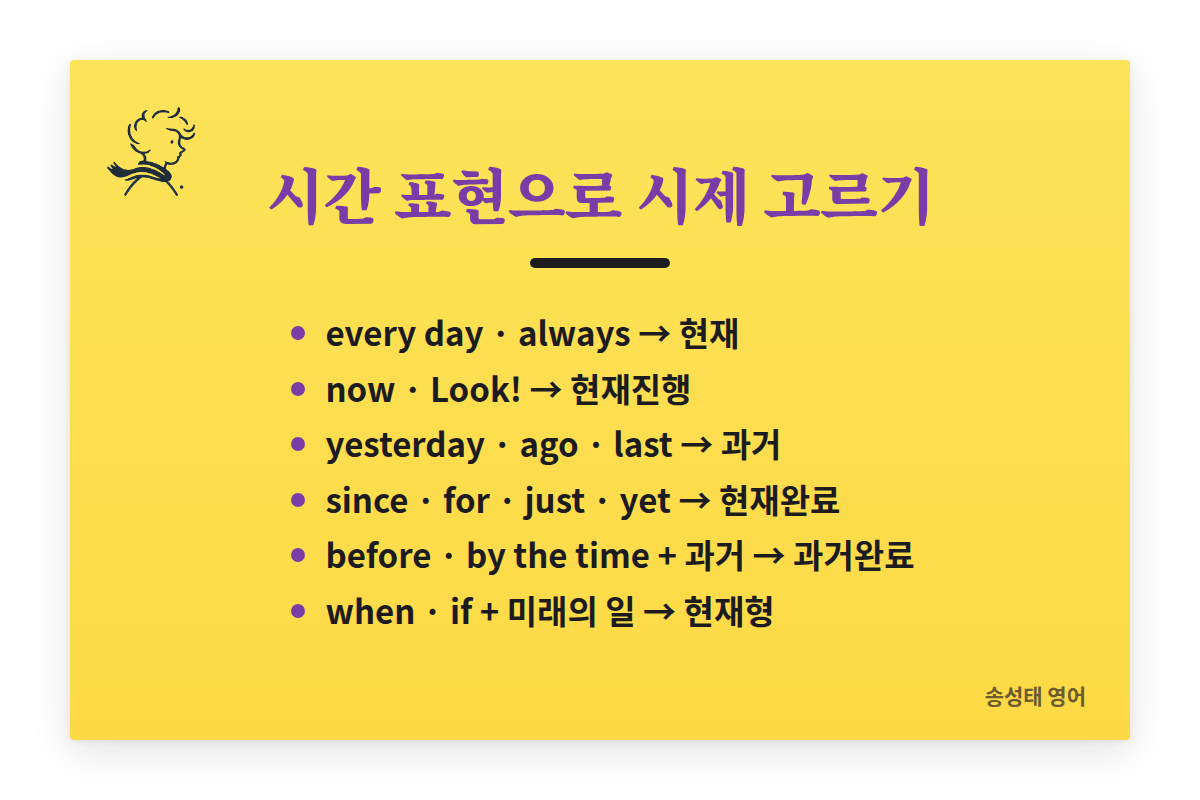 시제는 시간 표현으로 고른다: every day · always는 현재, now · Look!은 현재진행, yesterday · ago · last는 과거, since · for · just · yet은 현재완료, before · by the time + 과거는 과거완료, when · if + 미래의 일은 현재형.