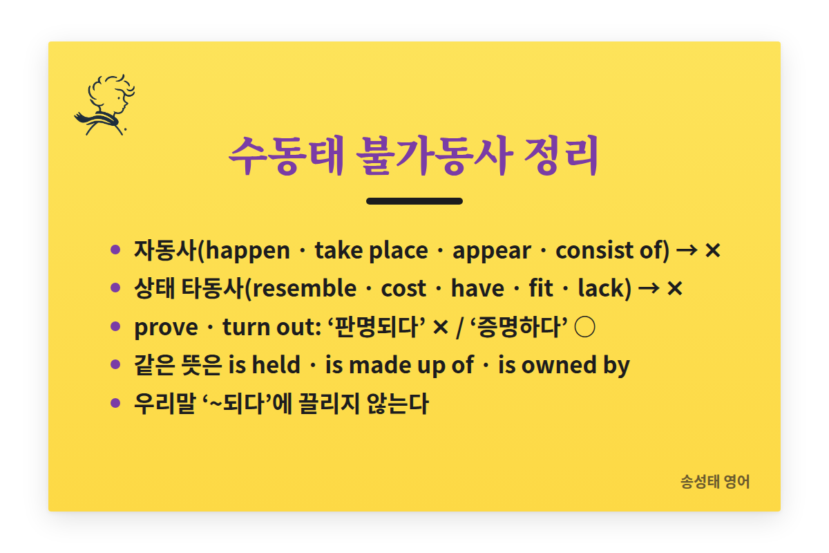 수동태 불가동사 정리: 자동사(happen, take place, appear, consist of)는 수동태가 안 된다. 상태 타동사(resemble, cost, have, fit, lack)도 안 된다. prove, turn out은 판명되다면 안 되고 증명하다면 된다. 같은 뜻은 is held, is made up of, is owned by. 우리말 ~되다에 끌리지 않는다.