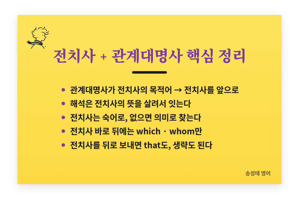전치사 + 관계대명사 핵심 정리