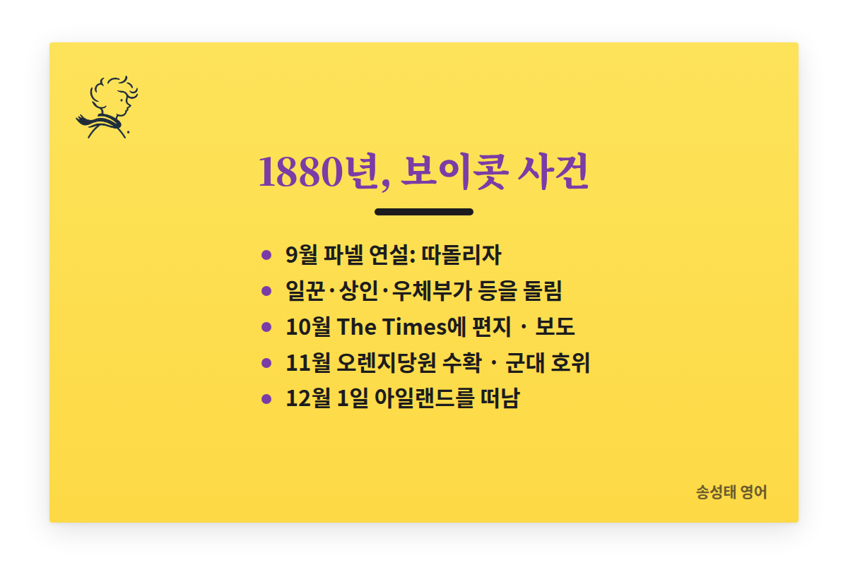 boycott 어원 1880년 타임라인: 파넬 연설, 주민들의 거래 중단, The Times 보도, 군대 호위, 아일랜드 떠남