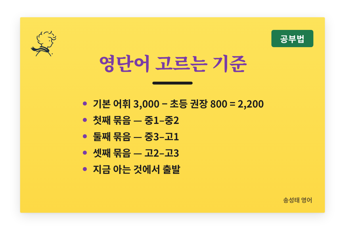영단어 고르는 기준: 기본 어휘 3,000개에서 초등 권장 800개를 빼고 학년별 세 묶음으로